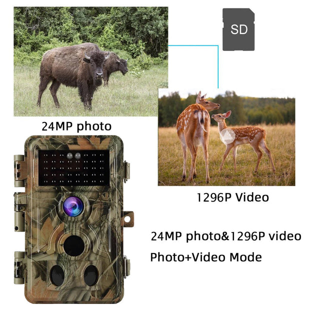 Bundle: 2x Advanced Trail Cam + 2x 64Gb SD card + 2x Adjustable Mounting bracket + SD Card reader