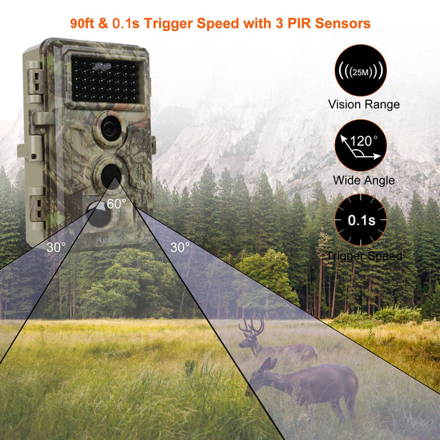 Bundle: 2x Advanced Trail Cam + 2x 64Gb SD card + 2x Adjustable Mounting bracket + SD Card reader