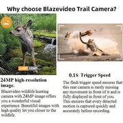Bundle: 2x Advanced Trail Cam + 2x 64Gb SD card + 2x Adjustable Mounting bracket + SD Card reader