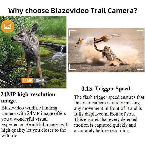 Bundle: 2x Advanced Trail Cam + 2x 64Gb SD card + 2x Adjustable Mounting bracket + SD Card reader