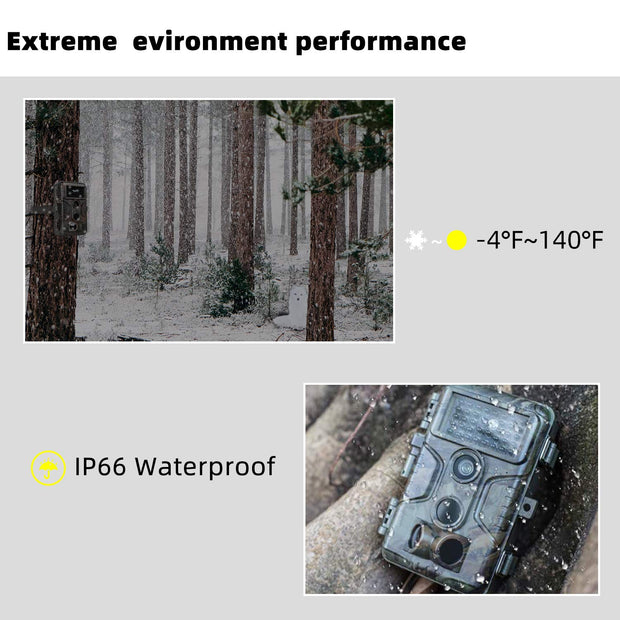 Wildcamera en Nachtzicht, Bewegingsmelder,32MP HD1296P, 940nm infrarood, No Glow, 0.1s trigger en IP66 Waterdicht voor Jacht, Huisbeveiliging| A323