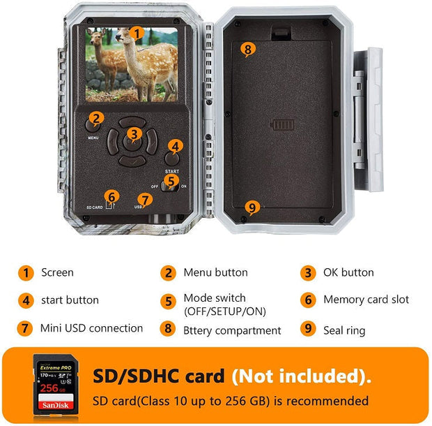 Bundel zonnepanelen Wildcamera WiFi Bluetooth 32MP 1296P, Wildcamera met Bewegingsmelder, Nachtzicht, No Glow Waterdicht IP66| W600 Bruin